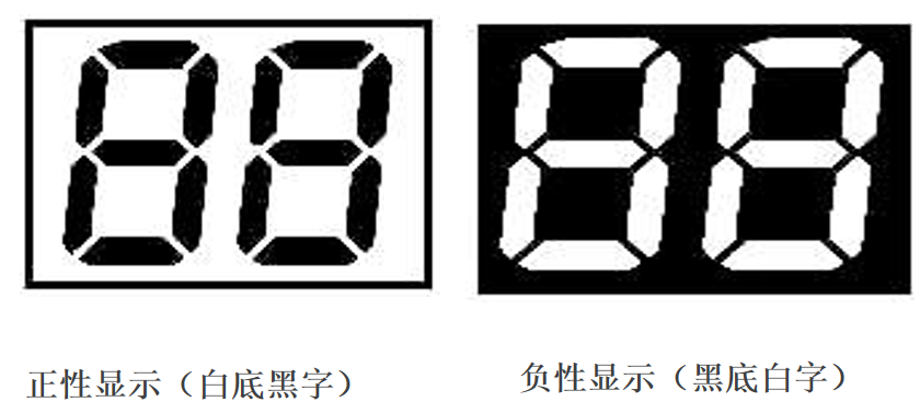 ایل سی ڈی کی دنیا کو ضابطہ کشائی کرنا: اپنی مصنوعات کے لئے صحیح ڈسپلے کا خاص طور پر انتخاب کیسے کریں؟
